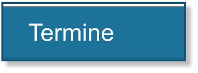 Termine